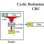 Как исправить ошибку данных CRC на жестком диске, в торренте или игре Торрент ошибка в данных crc